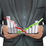Car Wash Industry Market Statistics