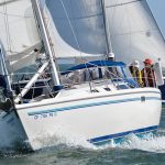 Boat Maintenance: How to Use Gel Coat