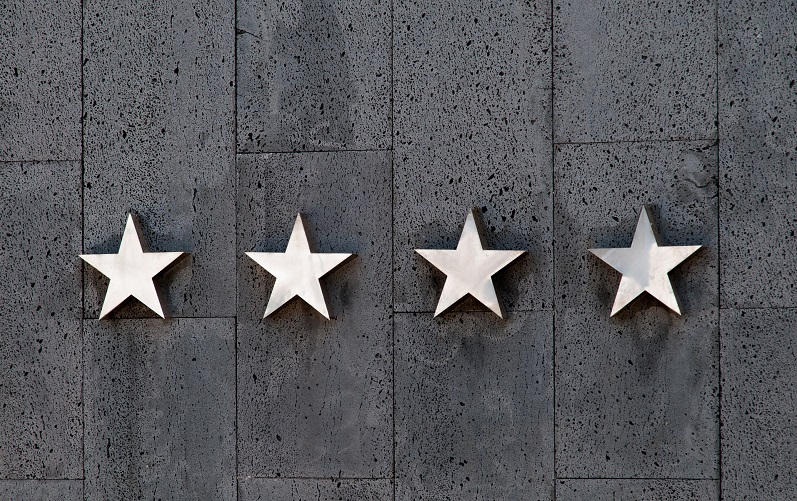 Assessing Auto Detailing Services with Online Reviews