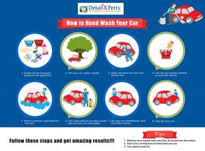 Wonder Wash Car Wash Locations Wonder Wash Car Wash Locations